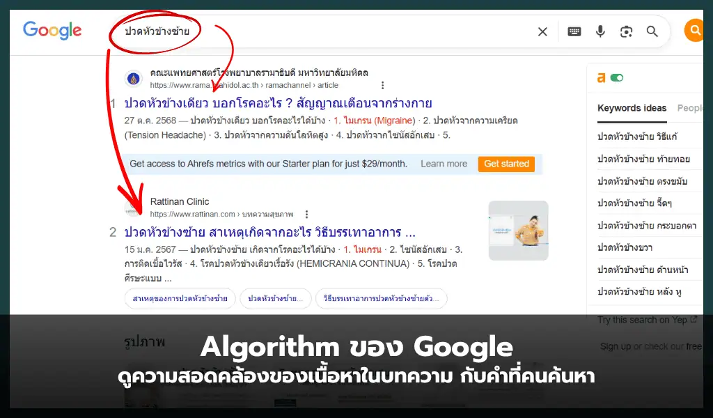Algorithm ของ Google ดูความสอดของของการค้นหา และ คีย์เวิร์ดในเนื้อหาของบทความเรา