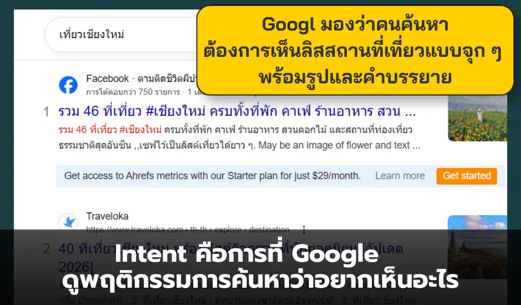 Intent คืออการที่ Google ดูพฤติกรรมการค้นหาของคีย์นั้นว่าต้องการเห็นอะไร