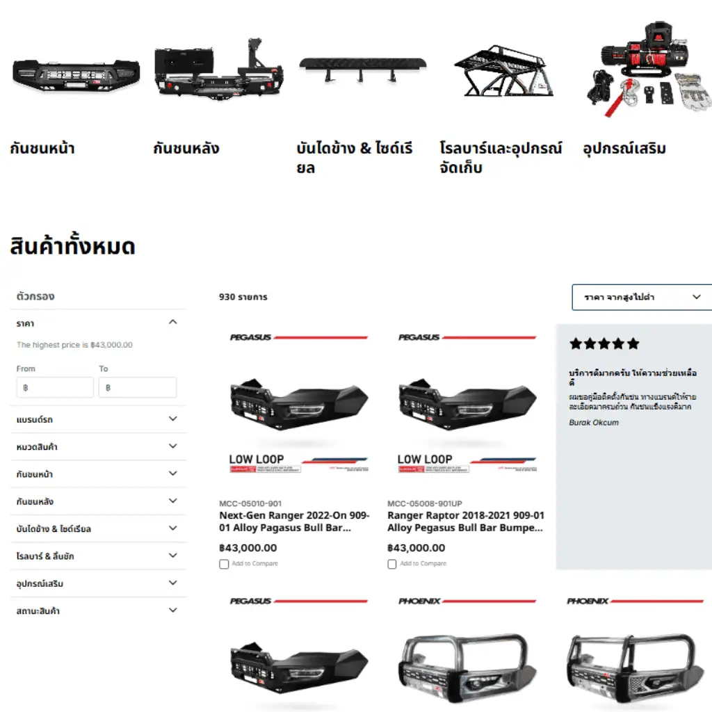 ตัวอย่างงานแสดงผล Product-MCC 4x4