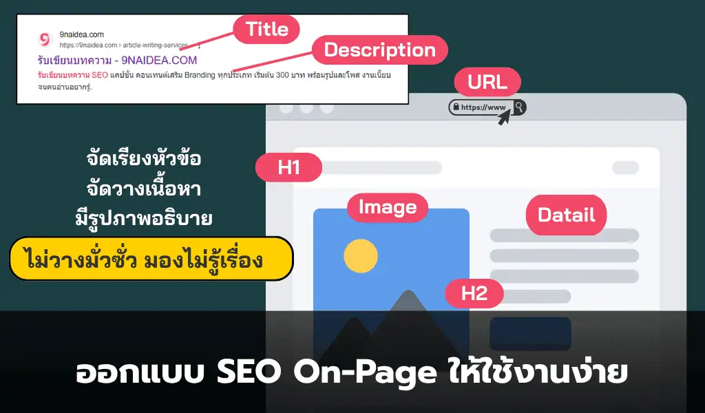 On-Page ที่ใช้งานง่ายดีต่อ SEO