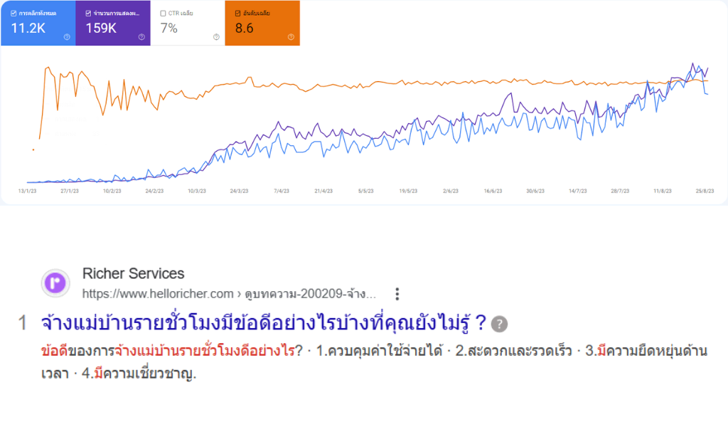 ตัวอย่างงาน 9NAIDEA Richer
