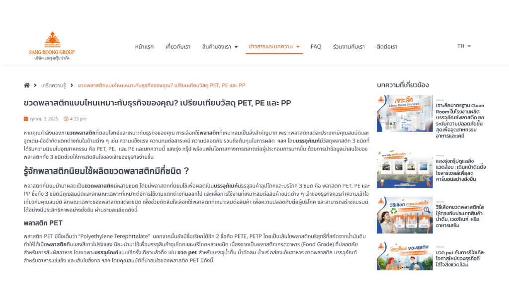 ตัวอย่างงานเขียนบทความ แสงรุ่ง 5 ขวดพลาสติกแบบไหนเหมาะกับคุณ