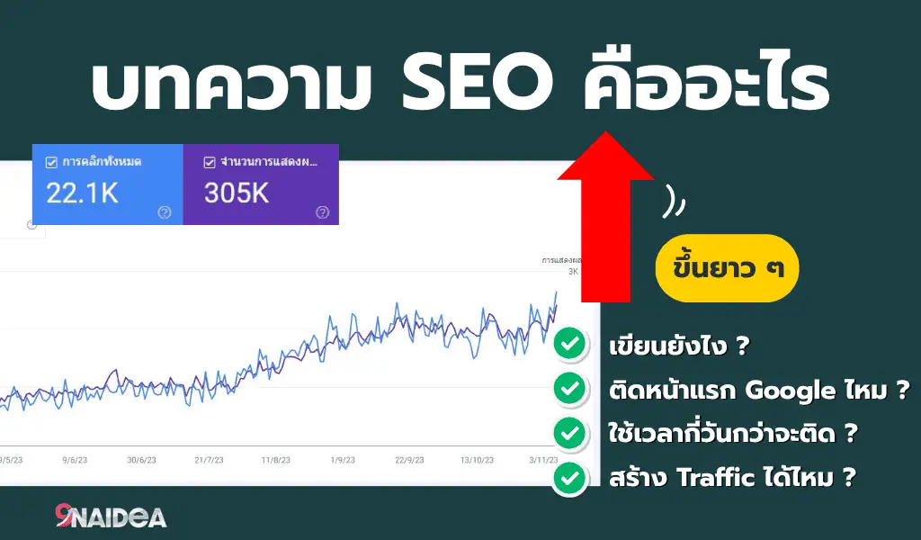 บทความ SEO คืออะไร - 9naidea.com