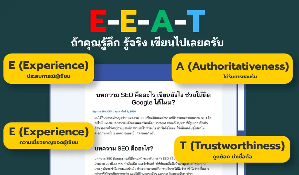 หลักการ E-E-A-T สำหรับการเขียนบทความ SEO