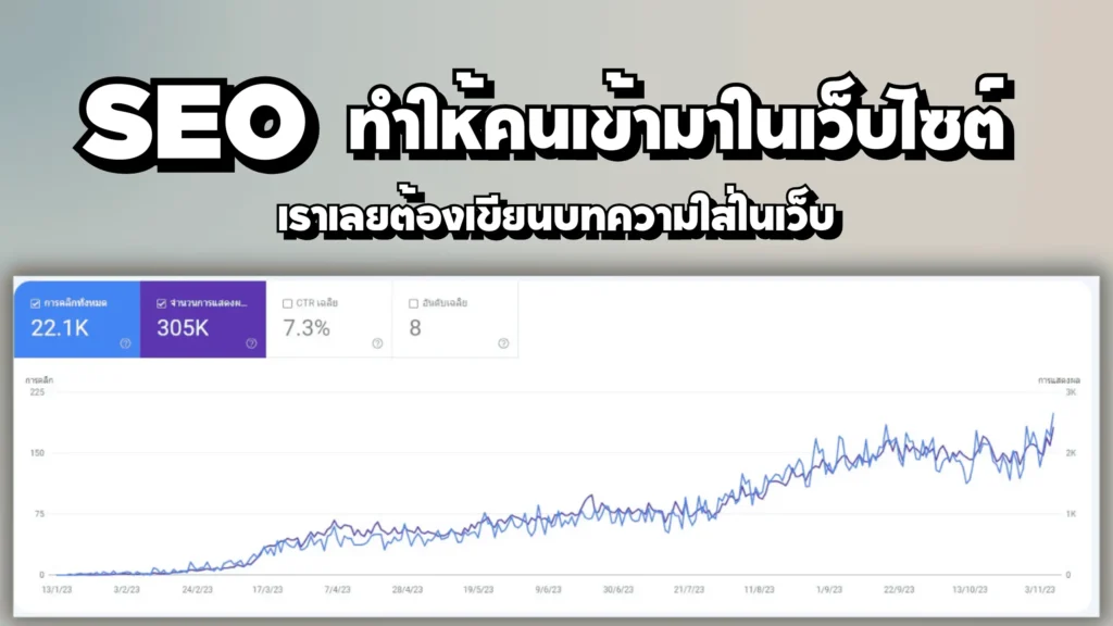 เขียนบทความ SEO เพื่อให้ติด Ranking จากนั้นจะมี Traffic