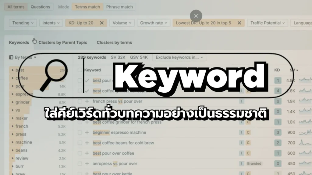 ใส่ Keyword ทั่วบทความอย่างเป็นธรรมชาติ