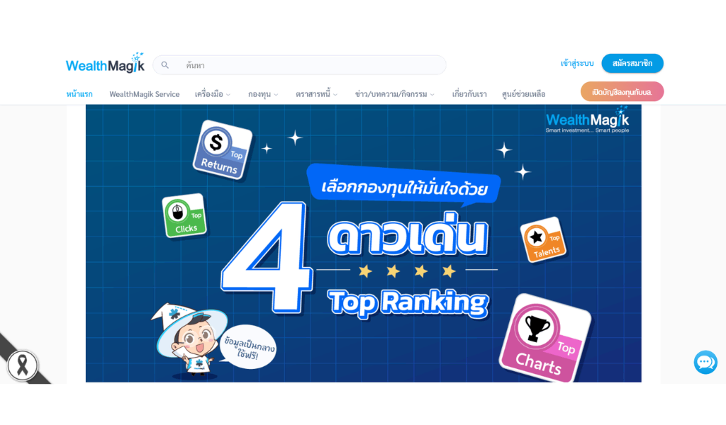 ตัวอย่างงานเขียนบทความ Wealthmagik 1 4 ดาวเด่นกองทุน