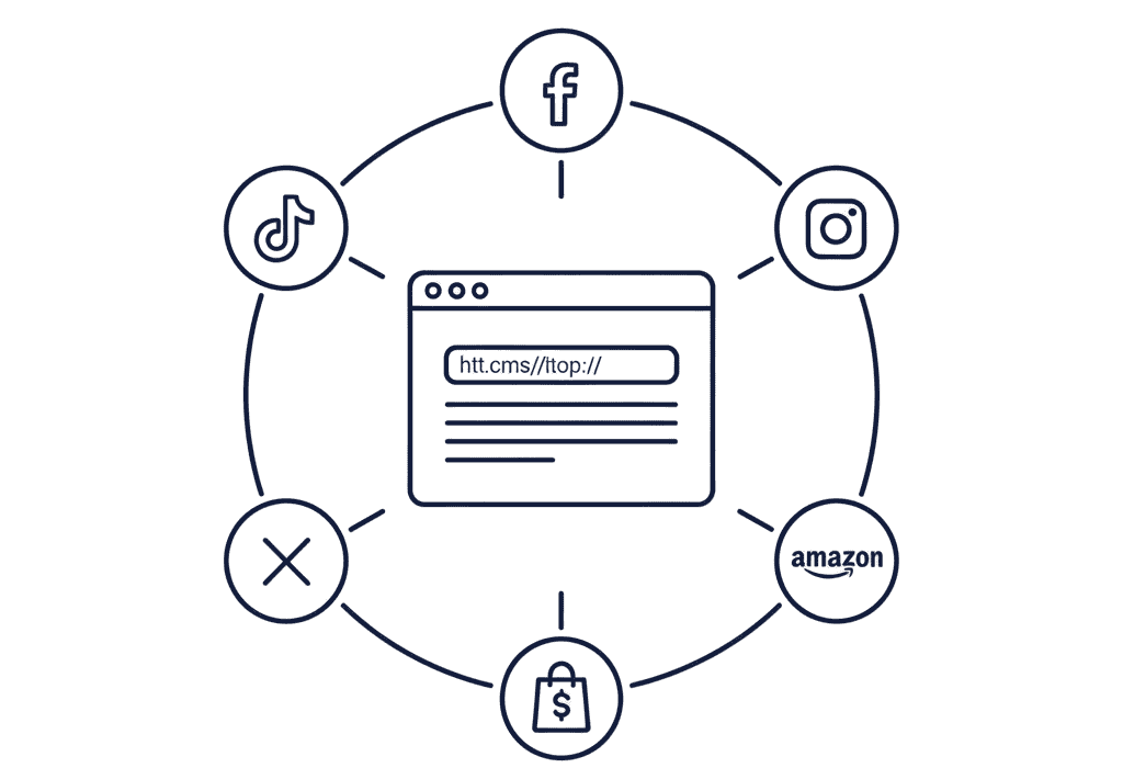 บทความแชร์ไป Social Media